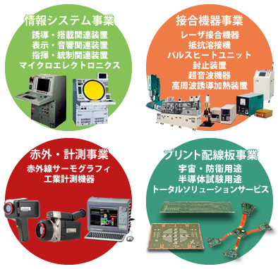 情報システム事業 電子装置事業 赤外線・計測機器事業 プリント配線板事業