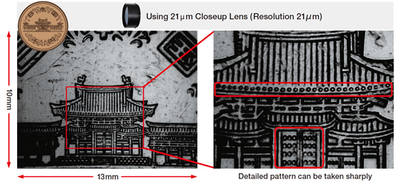 Using 21μm Closeup Lens (Resolution 21μm)