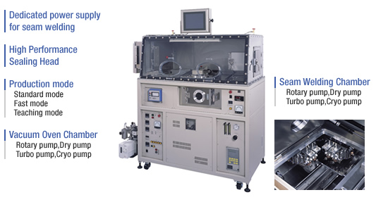 photo: In Vacuum Type/Semi-Automatic Type