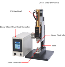Photo:System Head Basic Configuration