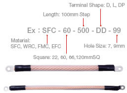 Weld Cable