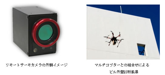 無人機搭載用リモートサーモカメラのプロトモデルを開発
