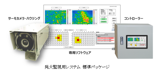 発火監視用システム 標準パッケージ