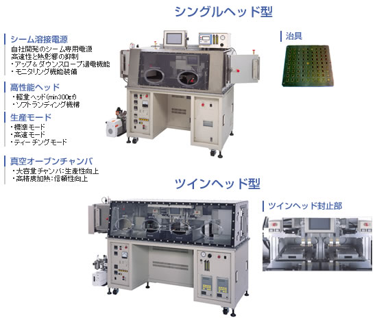 図:窒素封止/半自動シーム溶接機