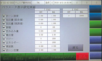 波形表示項目設定