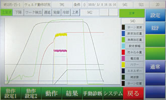 波形显示