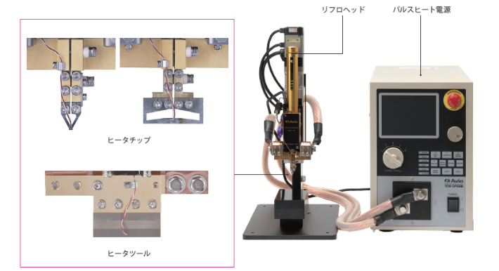 図：基本構成と役割