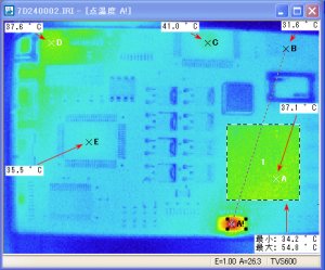 写真:ポイント温度、温度差