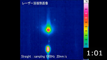 スパッタの熱画像 レーザ溶接時のスパッタを計測