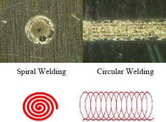 Welding of aluminum and copper