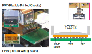 FPC+PWB Reflow Soldering