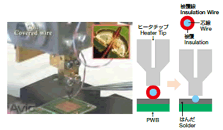 Insulation Wire Soldering