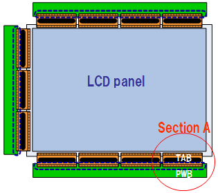 Image:The entire LCD module