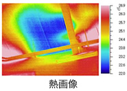 図：建物