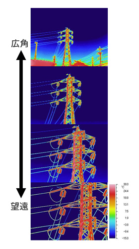 図：電力 拡大図