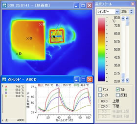 図：顕微鏡電子部品