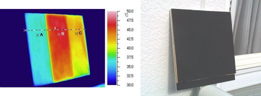 写真：熱伝導と熱容量の違い(表)