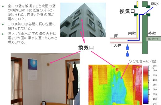 写真：マンションの漏水