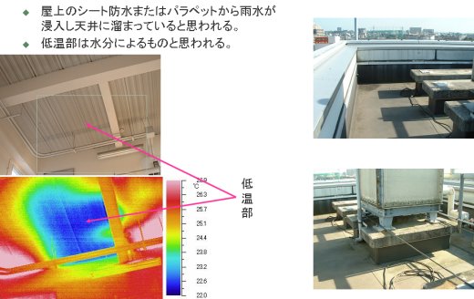 写真：屋上の漏水