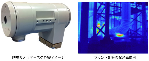 防爆カメラケースの外観イメージ／プラント配管の発熱画像例