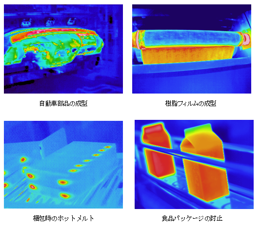 自動車部品の成型、樹脂フィルムの成型、梱包時のホットメルト、食品パッケージの封止