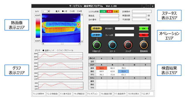 サーモグラフィ 温度測定プログラム