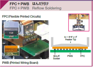 FPC+PWB　はんだ付け