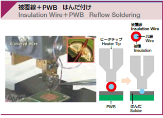 被覆線はんだ付け