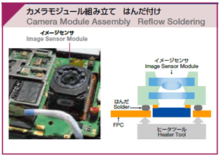 カメラモジュール組み立て