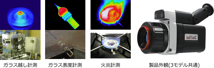 小型・軽量の炎越し計測用 サーモカメラを開発