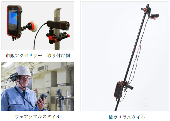 アングルフリー機構（世界初のカメラヘッド脱着型）