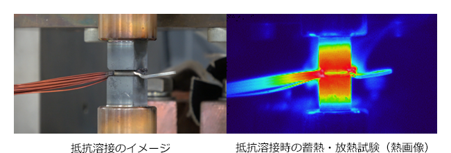 抵抗溶接のイメージ / 抵抗溶接時の蓄熱・放熱試験（熱画像）　