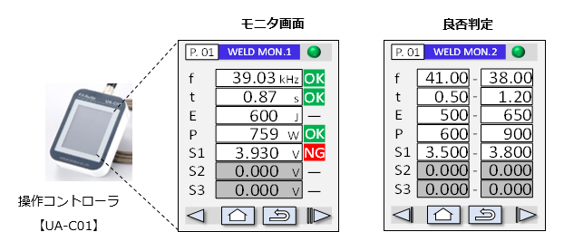 外部センサによる溶着良否判定機能