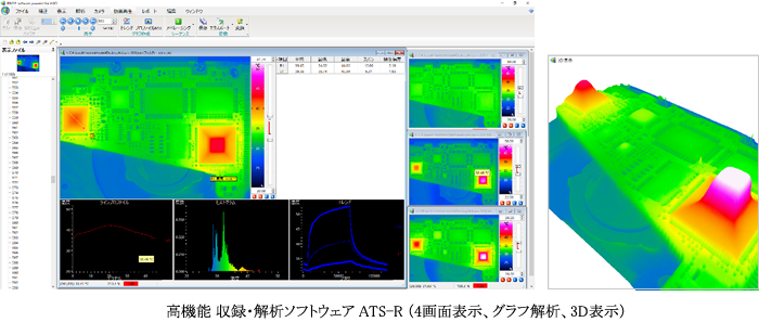 高機能 収録・解析ソフトウェア InfReC Analyzer AT1000 （4画面表示、グラフ解析、3D表示）