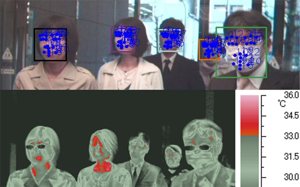 赤外線サーモグラフィによる体表温計測と顔認証イメージ