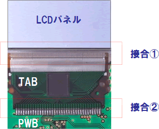 A部拡大図