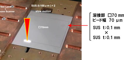 SUS板（t:0.1mm）とSUS板（t:0.1mm)の封止溶接