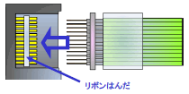 図：コネクタはんだ付け