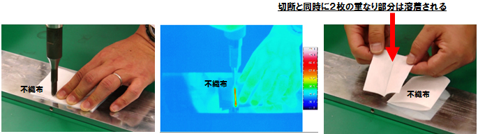 超音波溶着の特長