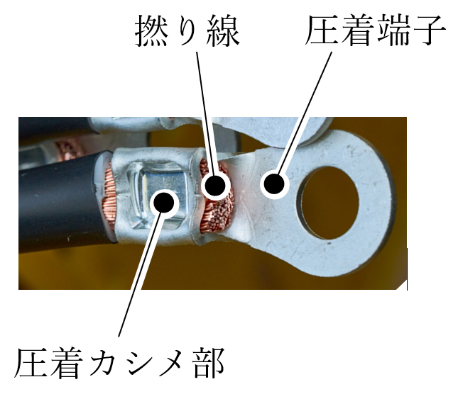 太径ハーネスと端子の圧着カシメ工法について