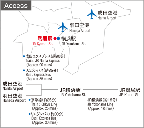図：新横浜事業所 アクセスガイド