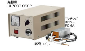 写真：高周波誘導加熱装置