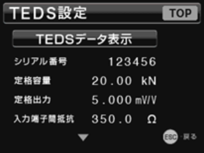 TEDSデータ表示画面（例）
