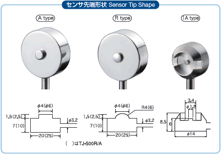 図：センサ先端形状