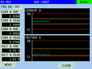 写真：QC-450_RUN CHART画面