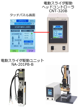 写真：電動スライダ駆動ヘッドコントローラCNT-320B & 電動スライダ駆動ユニット NA-201PB-B