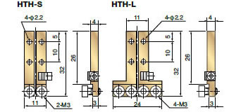 図:HTH-S