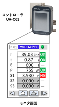 SW-Dシリーズ (コントローラUA-C01 / モニタ画面)