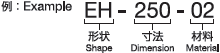 図：電極番号記載例