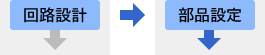 図：回路設計→部品設計